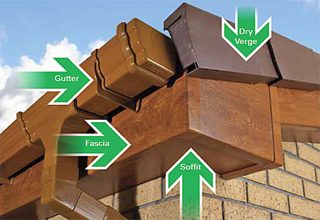 Universal Plasicts Trade Windows